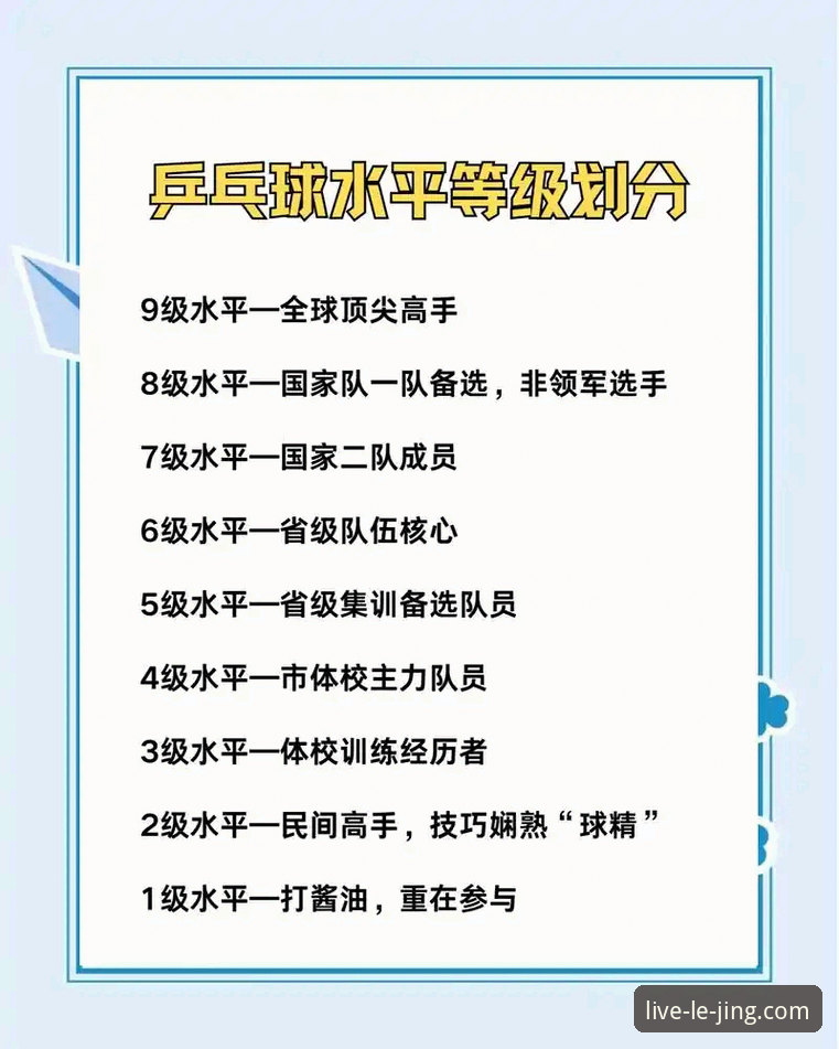乐竞体育平台下载2026最新版本 揭秘中国男乒三将战术密码:林诗栋应变、王楚钦节奏、梁靖崑韧性全解析