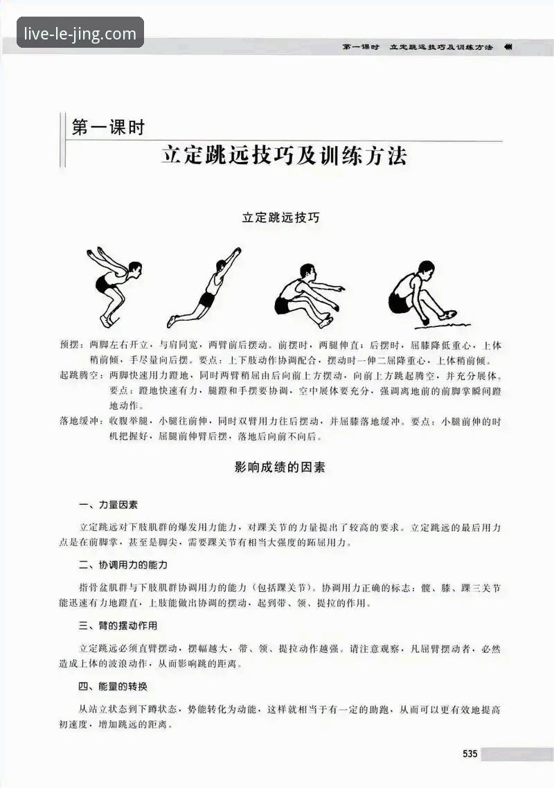 乐竞体育使用教程 乐竞体育使用教程:新手必看的7个关键操作步骤