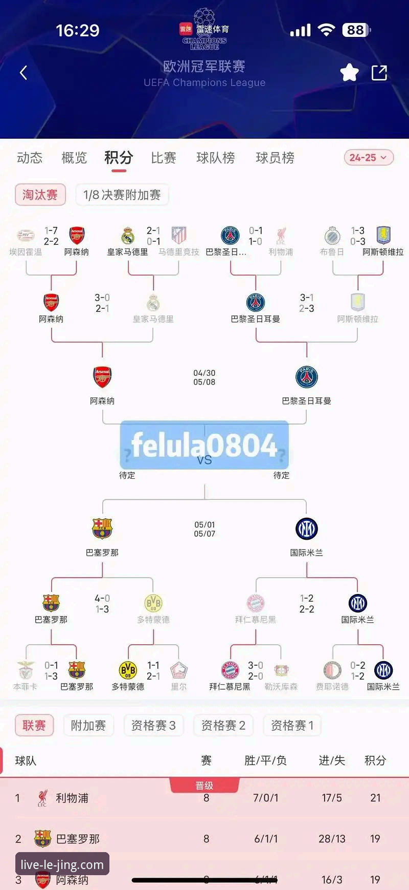 乐竞体育怎么样 欧冠女排半决赛逆转对决使用教程:乐竞体育平台赛事深度解析