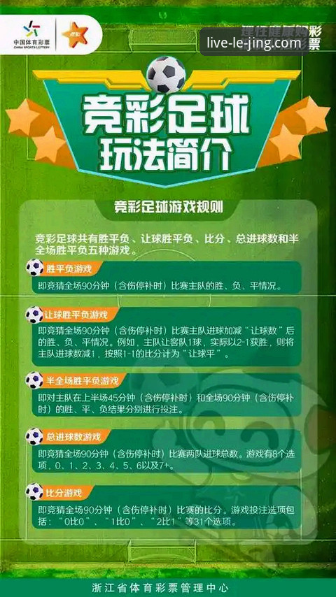 乐竞体育投注流程 3分钟掌握乐竞体育投注流程:从注册到首笔下注的完整操作指南